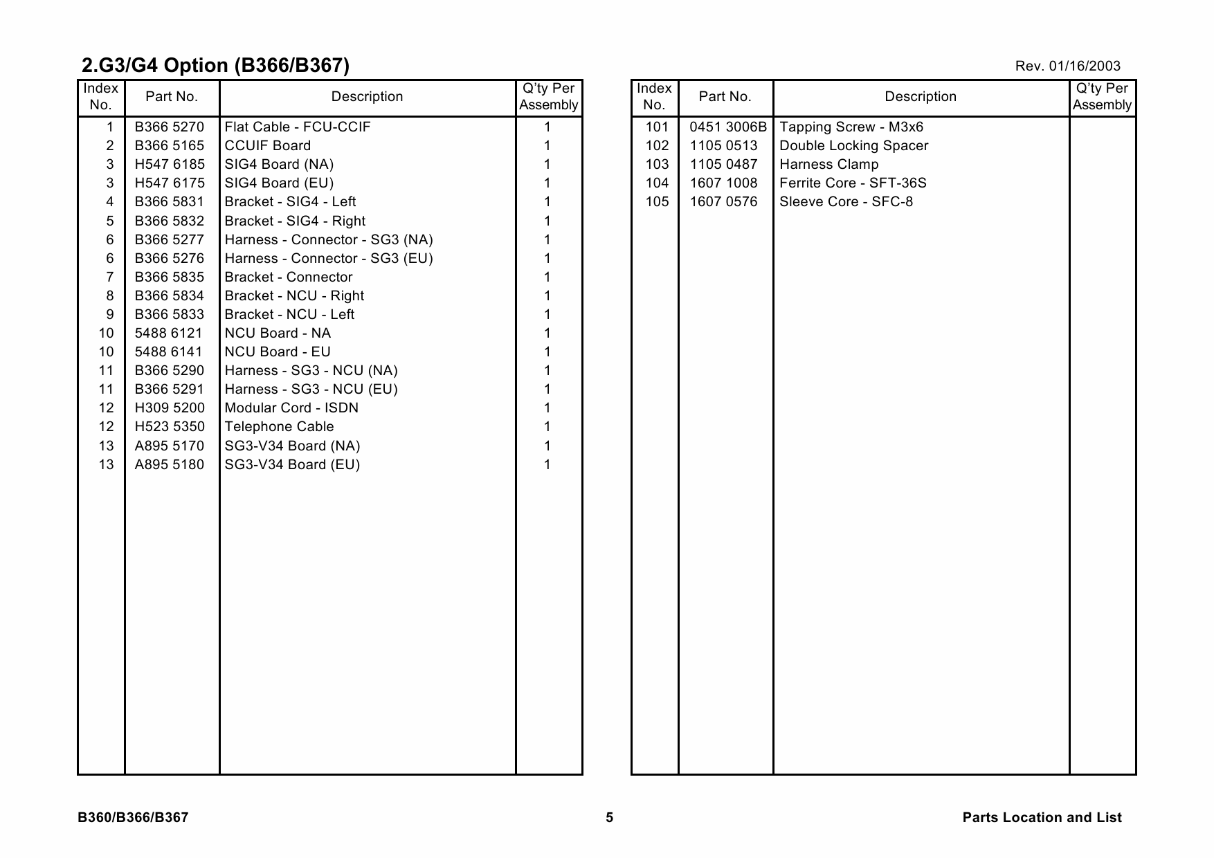 RICOH Options B360 B366 B367 FAX-G3-ISDN-UNIT Parts Catalog PDF download-2